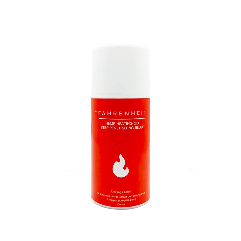 Full Body Restore Package
